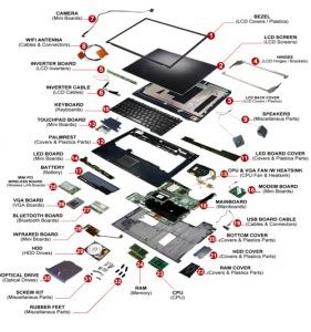 dell laptop upgrades|Find Parts & Upgrades for Your Dell Computer & more .
